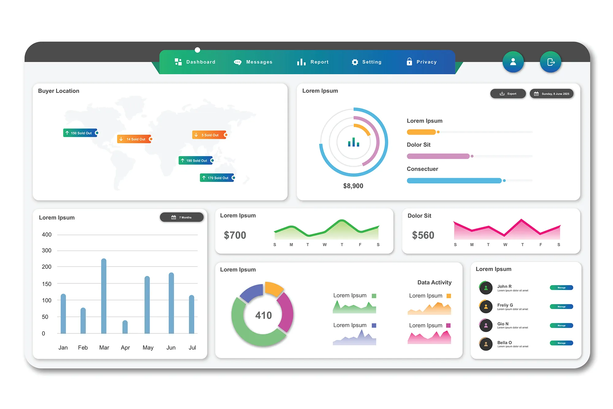 Marketing dashboard